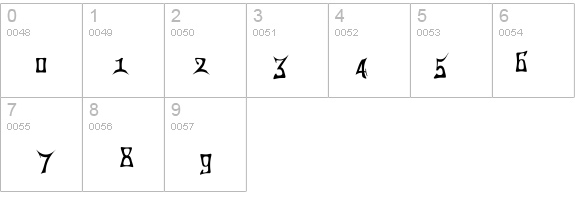 China Town details - Free Fonts at FontZone.net