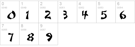 Chinese Takeaway details - Free Fonts at FontZone.net