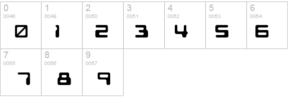 Chintzy CPU (BRK) details - Free Fonts at FontZone.net