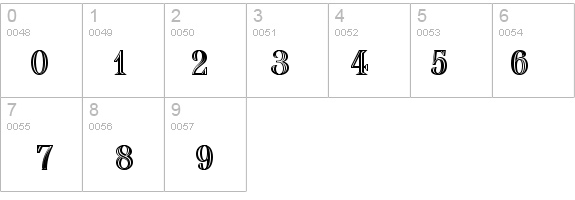 ChiselD details - Free Fonts at FontZone.net