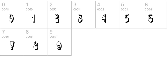 Chocolate Drops NF details - Free Fonts at FontZone.net