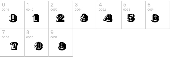 Chocolate-Extended Normal details - Free Fonts at FontZone.net