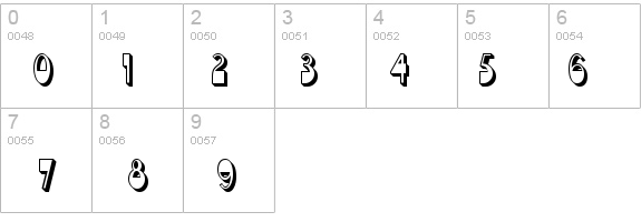 ChocolateDropsNF details - Free Fonts at FontZone.net