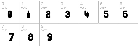Choda details - Free Fonts at FontZone.net