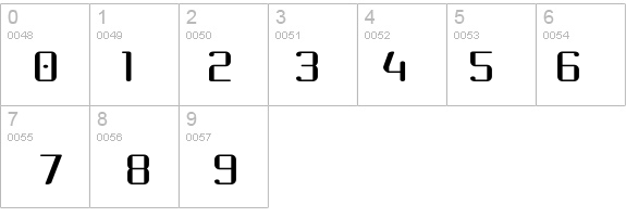 Choktoff details - Free Fonts at FontZone.net
