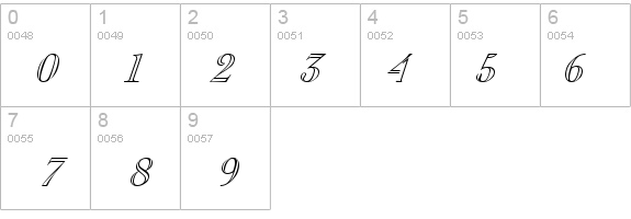 Chopin Italic details - Free Fonts at FontZone.net