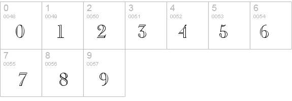 Chopin Regular details - Free Fonts at FontZone.net