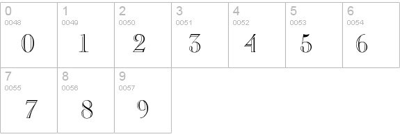 Chopin details - Free Fonts at FontZone.net