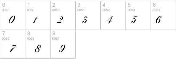 ChopinScript details - Free Fonts at FontZone.net