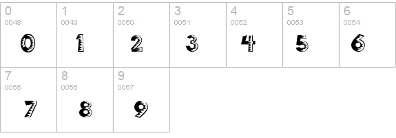 Chorizo details - Free Fonts at FontZone.net