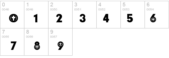 Christian Participants details - Free Fonts at FontZone.net