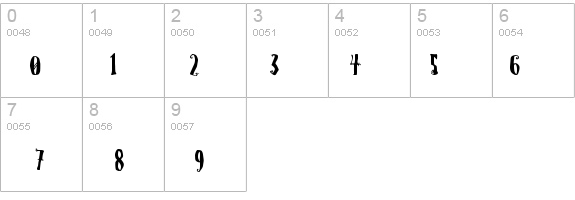 Christmas On Crack details - Free Fonts at FontZone.net