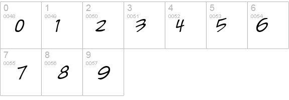 Chronicles of a Hero details - Free Fonts at FontZone.net