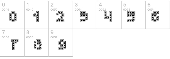 Chucky Mendoza-Regular details - Free Fonts at FontZone.net