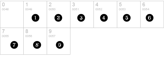 CircledNumbers Bold details - Free Fonts at FontZone.net