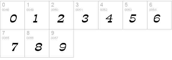 Circus-Extended Italic details - Free Fonts at FontZone.net