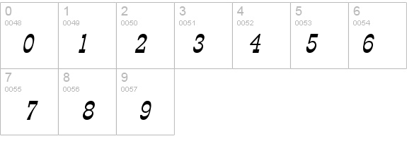 Circus Italic details - Free Fonts at FontZone.net