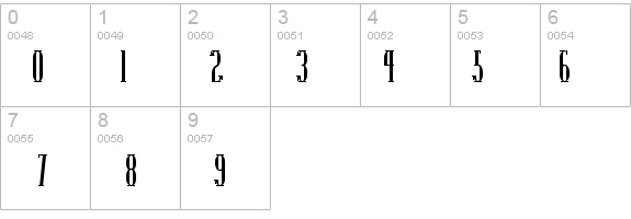 CitySlicker details - Free Fonts at FontZone.net