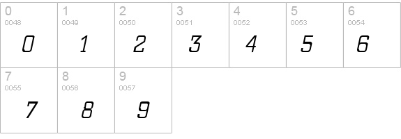 Civic Italic details - Free Fonts at FontZone.net