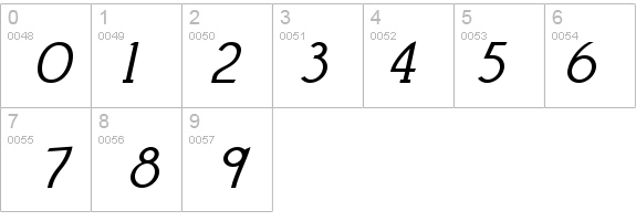 Claritty_BoldItalic details - Free Fonts at FontZone.net