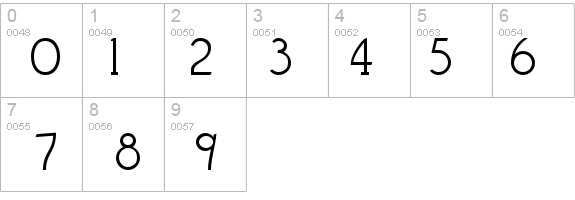 Claritty details - Free Fonts at FontZone.net