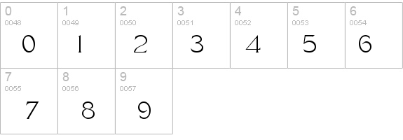Classic Roman details - Free Fonts at FontZone.net