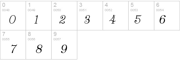 ClassicaItalic.fog details - Free Fonts at FontZone.net