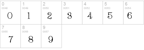 ClassicaRoman.fog details - Free Fonts at FontZone.net
