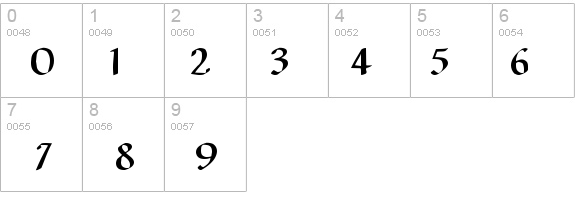 ClassicFont104 Regular ttext details - Free Fonts at FontZone.net