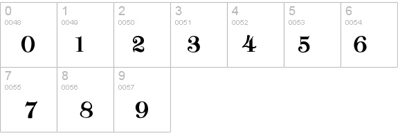 ClassicHeavy-Light details - Free Fonts at FontZone.net