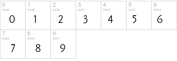 ClaudeSansPlain details - Free Fonts at FontZone.net