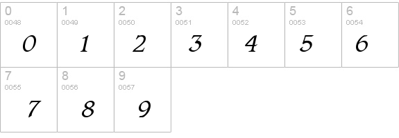 Clayton Italic details - Free Fonts at FontZone.net