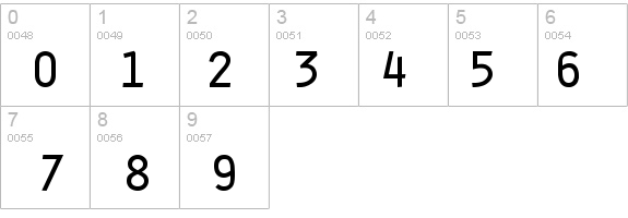 Clean Bold details - Free Fonts at FontZone.net