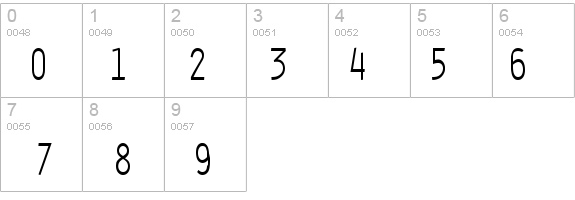 Clean-Condensed Normal details - Free Fonts at FontZone.net