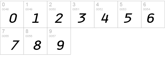 Clean-Extended Bold Italic details - Free Fonts at FontZone.net