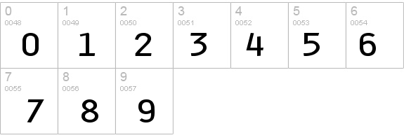 Clean-Extended Bold details - Free Fonts at FontZone.net