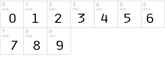 Clean-Extended Normal details - Free Fonts at FontZone.net