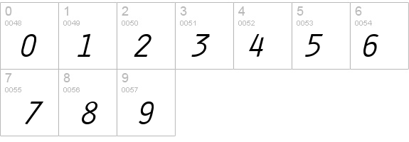 Clean Italic details - Free Fonts at FontZone.net