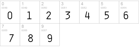 Clean Normal details - Free Fonts at FontZone.net