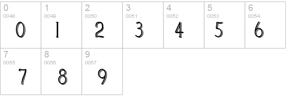 Cleaver's_Juvenia_Blocked details - Free Fonts at FontZone.net