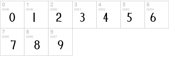 Cleaver's_Juvenia_Heavy details - Free Fonts at FontZone.net