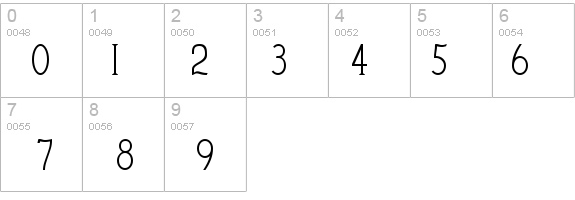 Cleaver's_Juvenia details - Free Fonts at FontZone.net