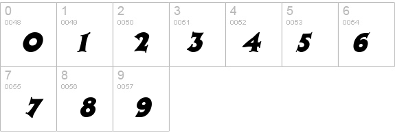 Coaster Italic details - Free Fonts at FontZone.net