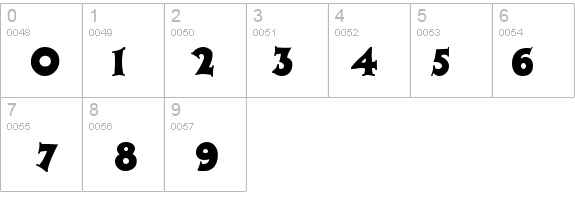 Coaster Regular details - Free Fonts at FontZone.net