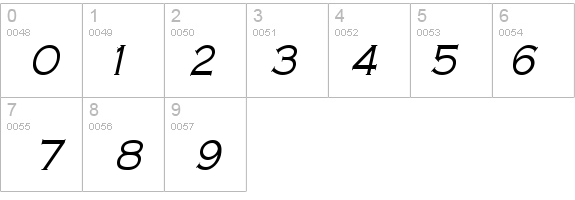 Cobalt-Condensed Italic details - Free Fonts at FontZone.net