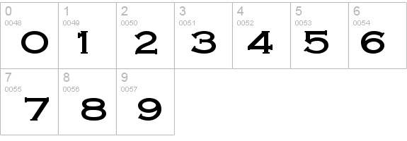 Cobalt-Extended Bold details - Free Fonts at FontZone.net