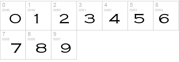 Cobalt-Extended Normal details - Free Fonts at FontZone.net