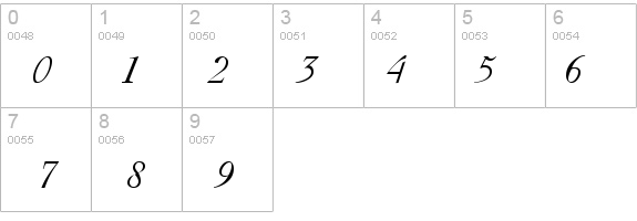 Cocktail Italic details - Free Fonts at FontZone.net