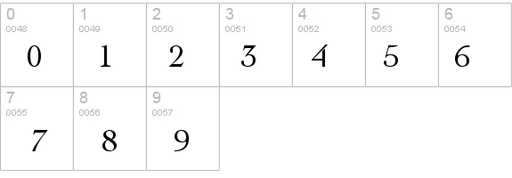 Cocktail Regular details - Free Fonts at FontZone.net
