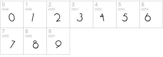 Cocktail details - Free Fonts at FontZone.net